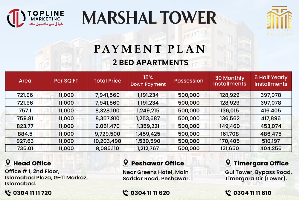 Marshal Tower 2-Bed Apartment Payment Plan