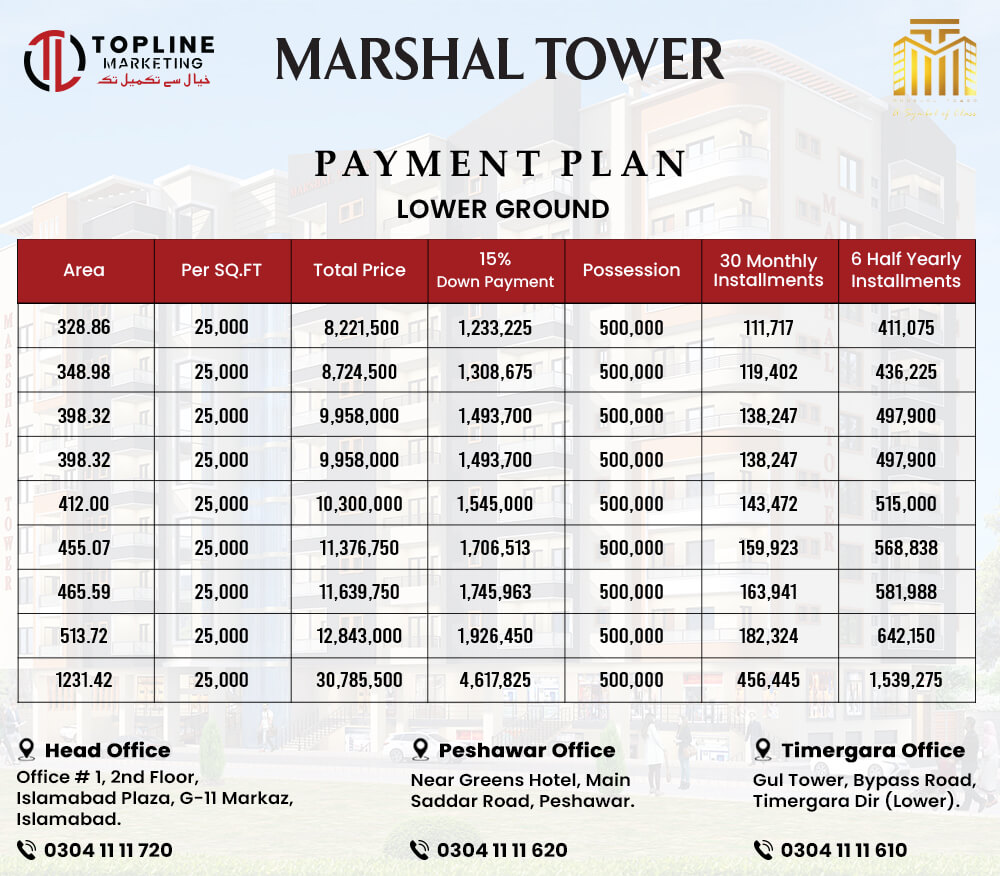 Marshal Tower Lower Ground Payment Plan