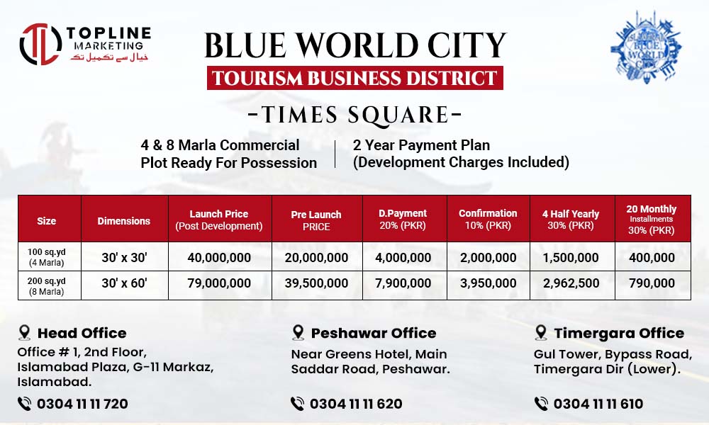 Blue World City Tourism Business District Payment Plan