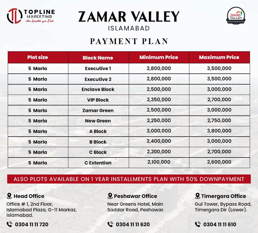 Zamar Valley Payment Plan